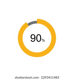 90% Circle loading icon template. Update or loading symbol for web or application, 90 percent.