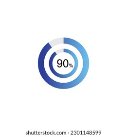 90% Circle loading icon template. Update or loading symbol for web or application, 90 percent.