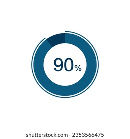 90% Circle loading icon template. 90 percent Update or loading symbol.