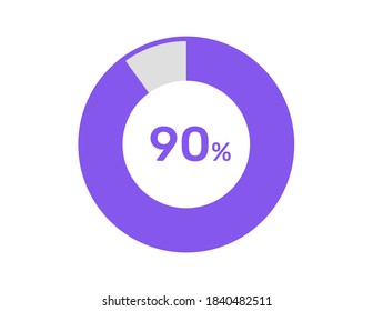 90% circle percentage diagrams, 90 Percentage ready to use for web design, infographic or business 