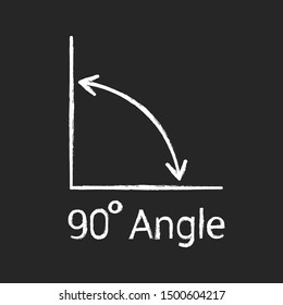 90 Degree Angle Chalk Icon, Isolated Icon With Angle Symbol And Text