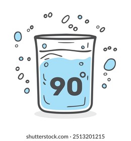 90 Grad Celsius Wasserbecher Symbol Skala Element Hintergrund Design.