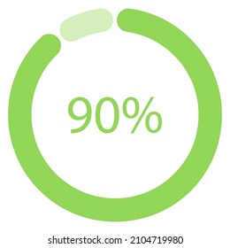 90% Loading. 90% circle diagrams Infographics vector, 90 Percentage ready to use for web design