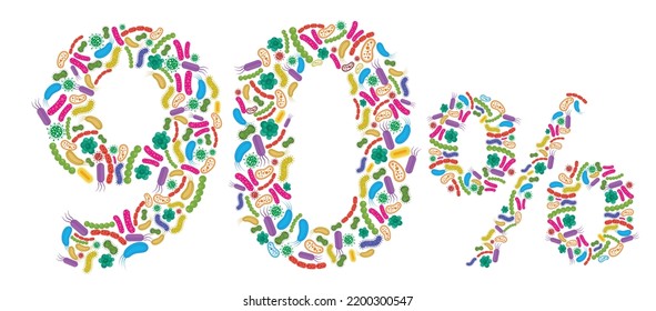 90% aus Bakterien einzeln auf weißem Hintergrund, Bakterienschriftart. Vektorgrafik.
