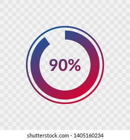 90 Percent Pie Chart Images Stock Photos Vectors Shutterstock