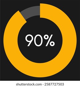 90 percent circle chart infographic template.Circle percentage diagram on black background vector illustration.