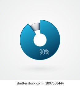 90 percent isolated pie chart. Percentage vector symbol, infographic  blue gray gradient icon. Circle sign for business, finance, web design, download, progress