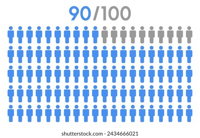 90 por ciento de personas icono vector gráfico, concepto de pictograma de hombre, gráfico de porcentaje de infografía de personas sobre fondo blanco.