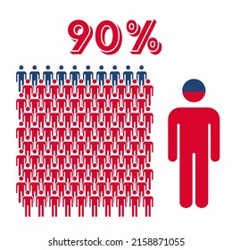 90 percent people icon vector graphic, Man pictogram concept, 90-100