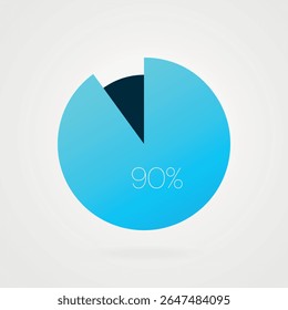 90 por cento gráfico de pizza. Símbolo isolado. Elemento de gradiente de vetor. Sinal infográfico. Ilustração, ícone para negócios, finanças, relatório, web design, download, apresentação
