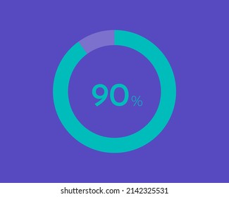 90 % Diagramme auf blauem Hintergrund HD, Kuchendiagramm für Ihre Dokumente, Berichte, 90 %-Kreisdiagramme für Infografiken