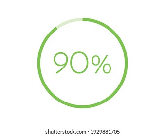 90% percentage infographic circle icons, 90 percents pie chart infographic elements for Illustration, business, web design