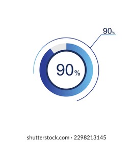 90% percentage infographic circle icons, 90 percents pie chart infographic elements for Illustration, business, web design.