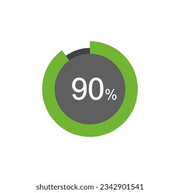 90% percentage infographic circle icons, 90 percents pie chart infographic elements.