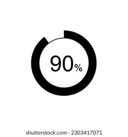 90% percentage infographic circle icons,90 percents pie chart infographic elements for Illustration, business, web design.