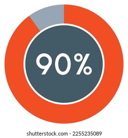 90 percent,circle percentage diagram template vector. 