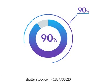 90 Perzentimeter Kuchendiagramm Infografiken Elemente. 90 %-ige Infografikkreissymbole zum Download, Illustration, Business, Webdesign