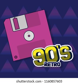 90s retro concept