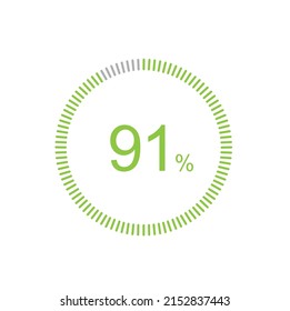 91% Loading. 91% circle diagrams Infographics vector, 91 Percentage ready to use for web design ux-ui.