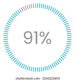 91% Loading. 91% circle diagrams Infographics vector, 91 Percentage ready to use for web design ux-ui