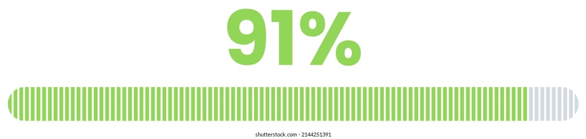 91% Loading. 91% progress bar Infographics vector, 91 Percentage ready to use for web design ux-ui