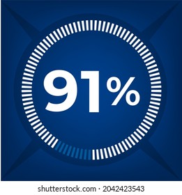 91 % zählen auf dunkelblauem Hintergrund