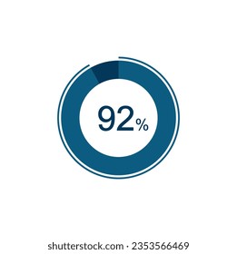 92% Circle loading icon template. 92 percent Update or loading symbol.