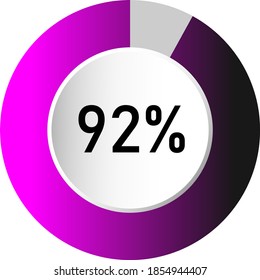 92% circle percentage diagrams (meters) ready-to-use for web design, user interface (UI) or infographic - indicator with gradient from purple to black