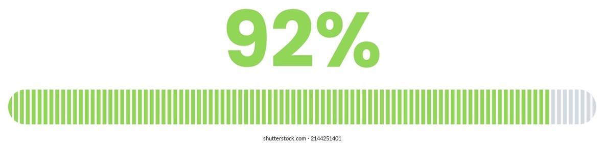 92% Loading. 92% progress bar Infographics vector, 92 Percentage ready to use for web design ux-ui