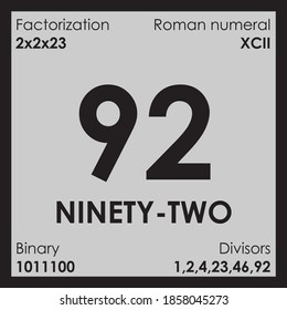 92 ninety-two number Digit details unit