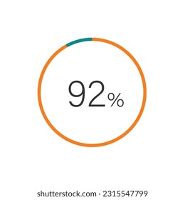 92% percent circle chart symbol. 92 percentage Icons for business, finance, report, downloading.