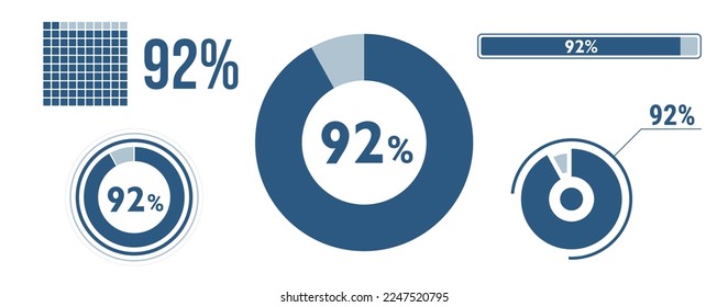 92 Prozent laden Daten-Icon-Set. Zweiundneunzig Kreisdiagramm, Tortendiagramm, Fortschrittsbalken. 92 % Infografik. Kollektion von Vektorkonzepten, blaue Farbe.