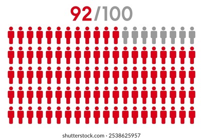 92 percent people icon graphic vector.Population demography concept with man icons.People infographic percentage chart.