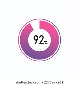 92 Percentage diagrams, pie chart for Your documents, reports, 92% circle percentage diagrams for infographics.
