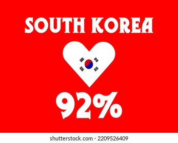 92% South Korea sign label vector art illustration with white font, blue color, and red background with heart shape.

