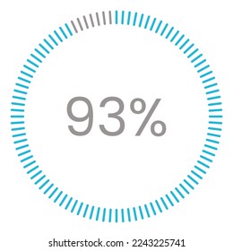93% Loading. 93% circle diagrams Infographics vector, 93 Percentage ready to use for web design ux-ui