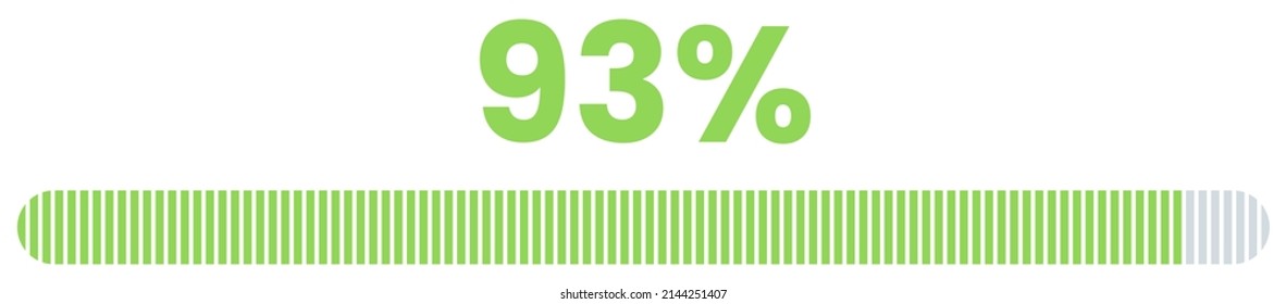 93% Loading. 93% progress bar Infographics vector, 93 Percentage ready to use for web design ux-ui