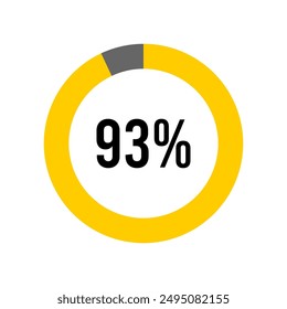 93% percent percentage diagram meter from ready-to-use for web design, user interface UI or infographic