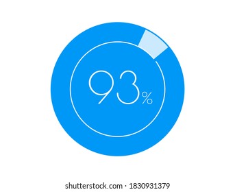 93% Percentage, 93 Percentage diagrams infographic