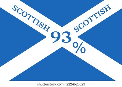 93% percentage Scottish with Flag color vector art illustration with stylish font, white and blue color. Sign label. Banner template design for social media and website.