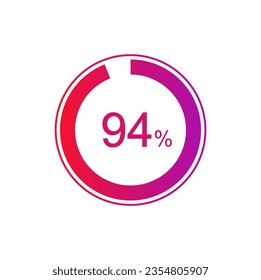 94% circle diagrams Infographics vector, 94 Percentage diagrams, pie chart for Your documents, reports. svg