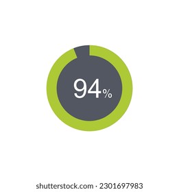 94% circle percentage diagram ready-to-use for web design, user interface UI or infographic. svg