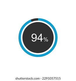 94% Loading. 94% circle diagrams Infographics vector, 94 Percentage ready to use for web design ux-ui. svg