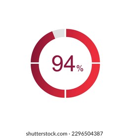 94% Loading. 94% circle diagrams Infographics vector, 94 Percentage ready to use for web design ux-ui. svg