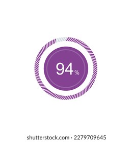 94% loading, icon pie purple chart 94 percent. svg