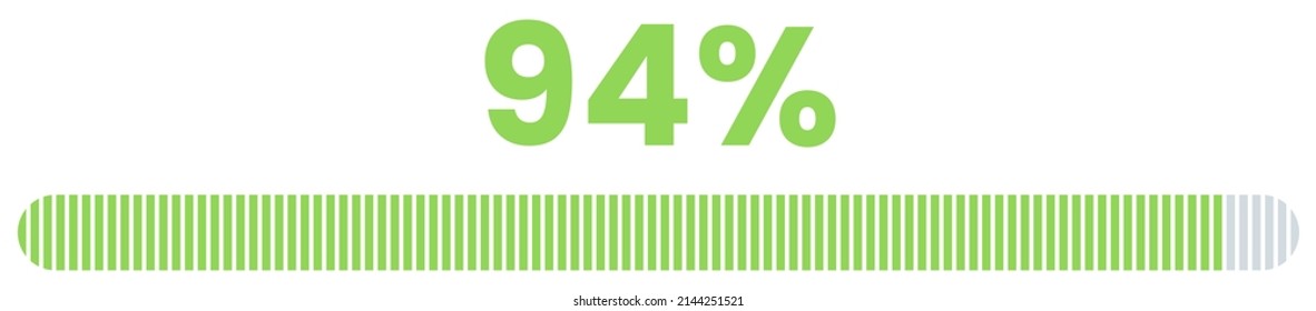 94% Loading. 94% progress bar Infographics vector, 94 Percentage ready to use for web design ux-ui svg