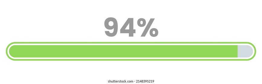 94% Loading. 94% progress bar Infographics vector, 94 Percentage ready to use for web design ux-ui svg