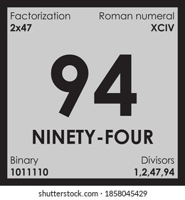 94 ninety-four number Digit details unit