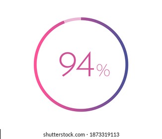 94% percent circle chart symbol. 94 percentage Icons for business, finance, report, downloading svg