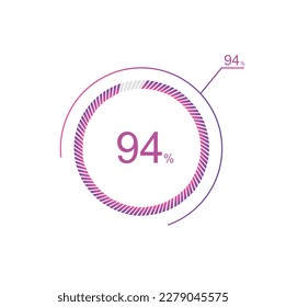 94% percent circle chart symbol. 94 percentage Icons for business, finance, report, downloading. svg